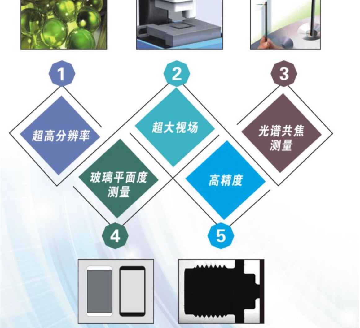 Open 一鍵式測(cè)量?jī)x2jpg.jpg